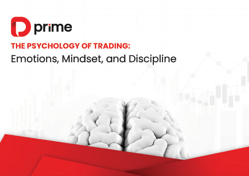 Psychology Of Trading Poster En